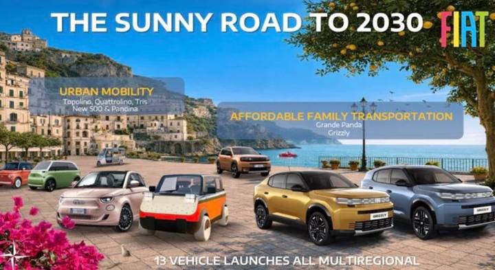Fiat va lancer quatre nouveaux modèles abordables d’ici 2030